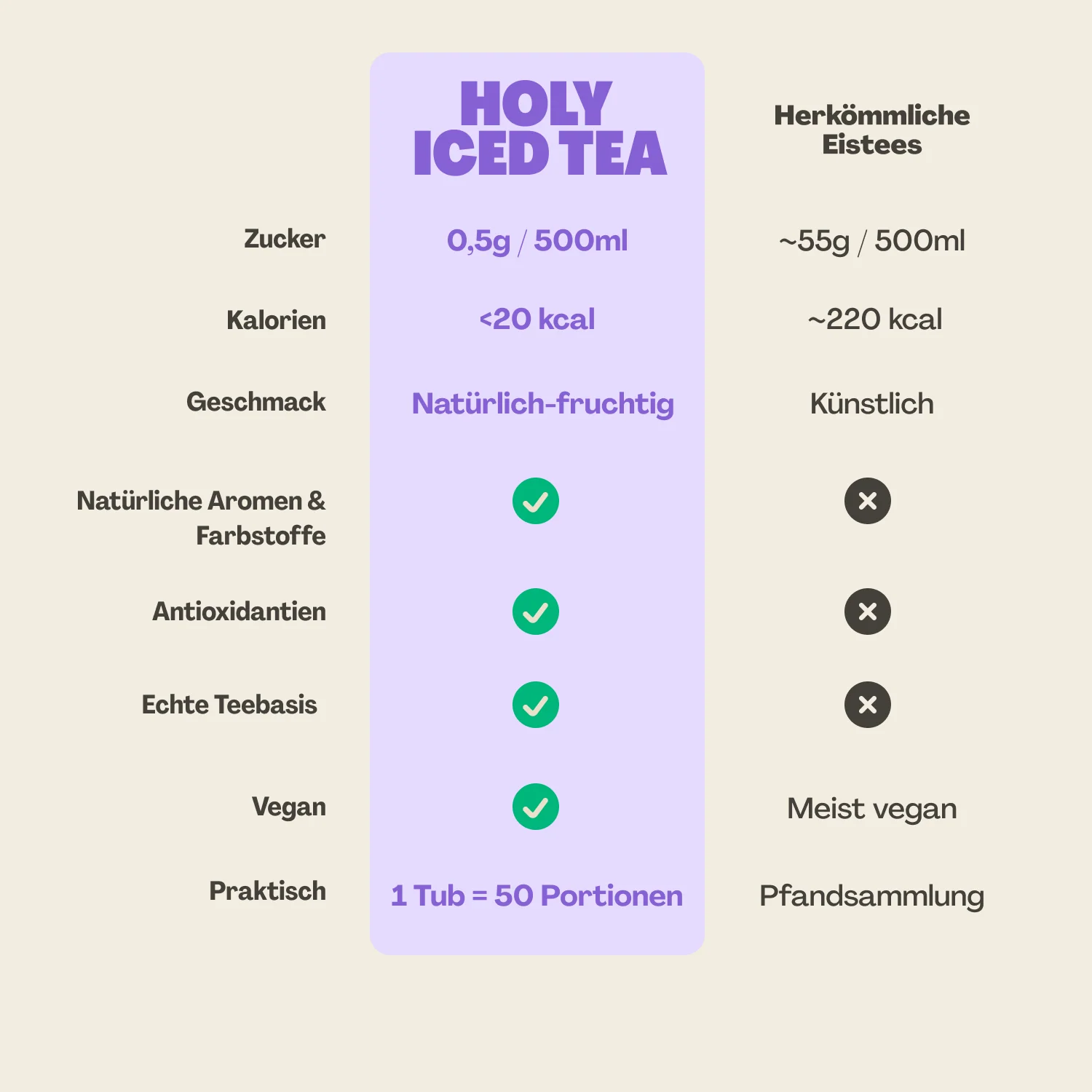 Erdbeere - Image 2
